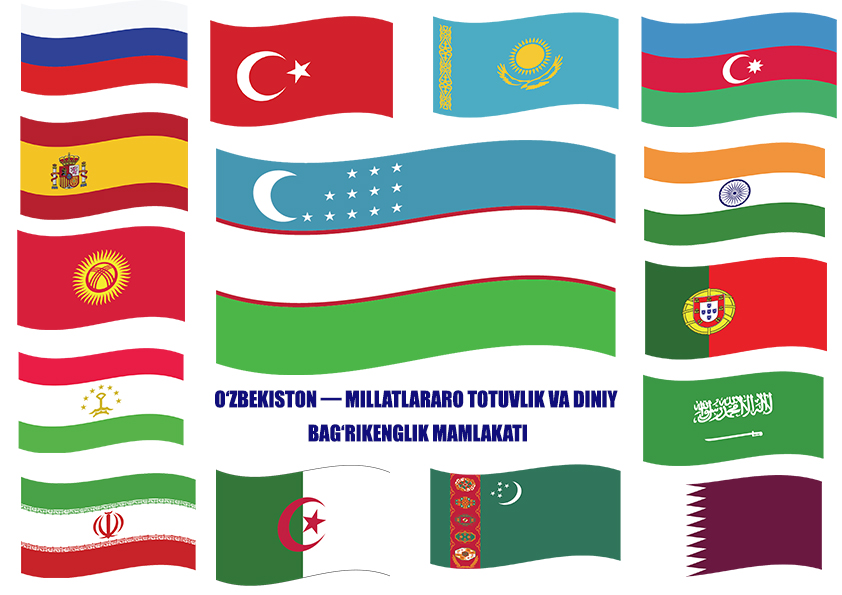 O‘zbekiston — millatlararo totuvlik va diniy bag‘rikenglik mamlakati