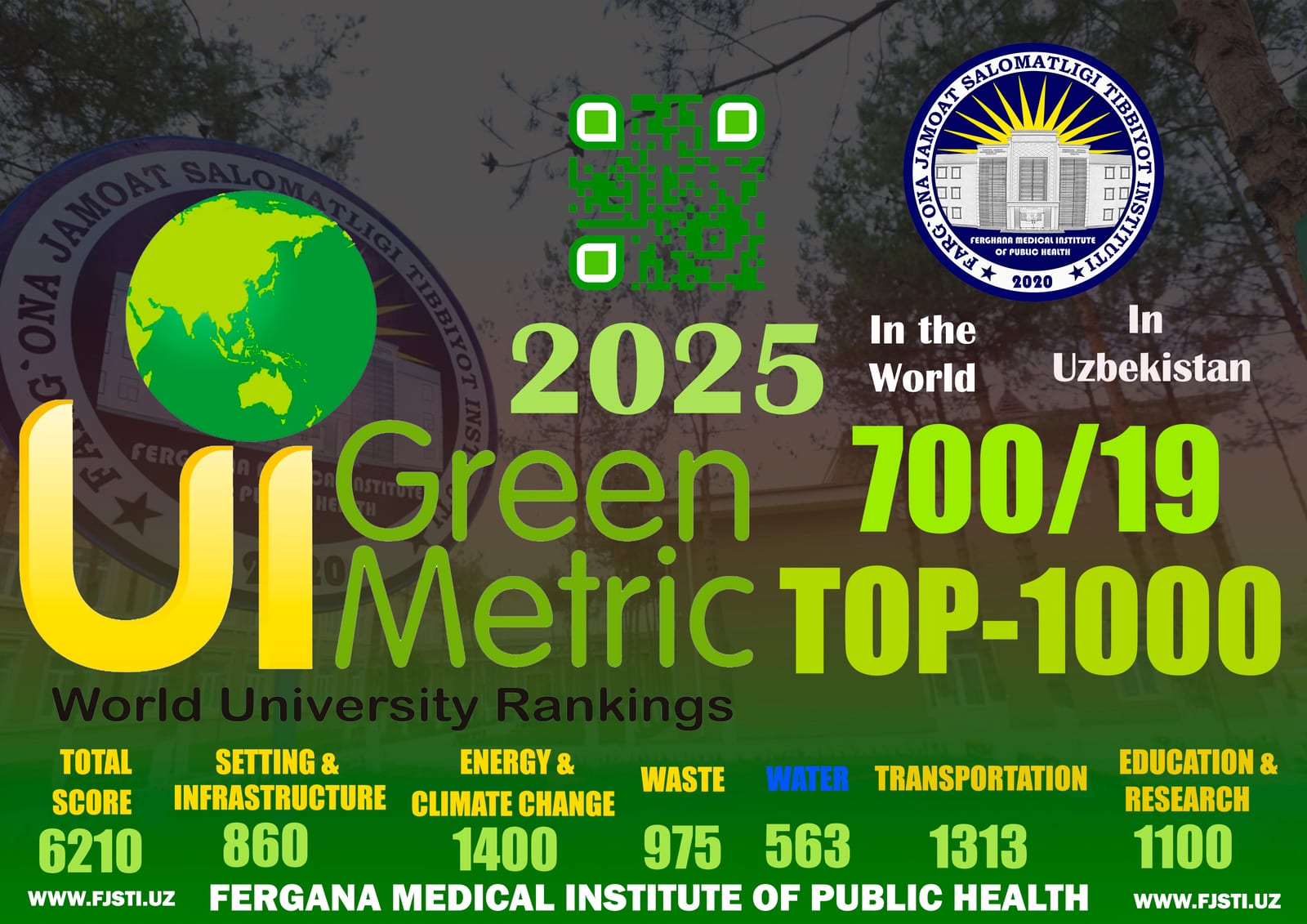 UI GreenMetric Jahon universitetlari reytingi 2025