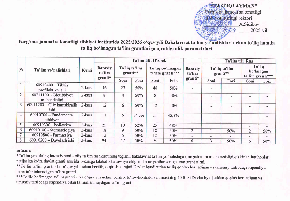 Bakalavriat talim granti 2025/2026